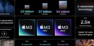The Rise of A.I.: Apple’s Game-Changing Move with the M3 Chip