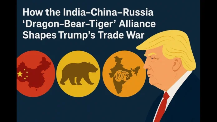 How the India–China–Russia “Dragon-Bear-Tiger” Alliance Shapes Trump’s Trade War